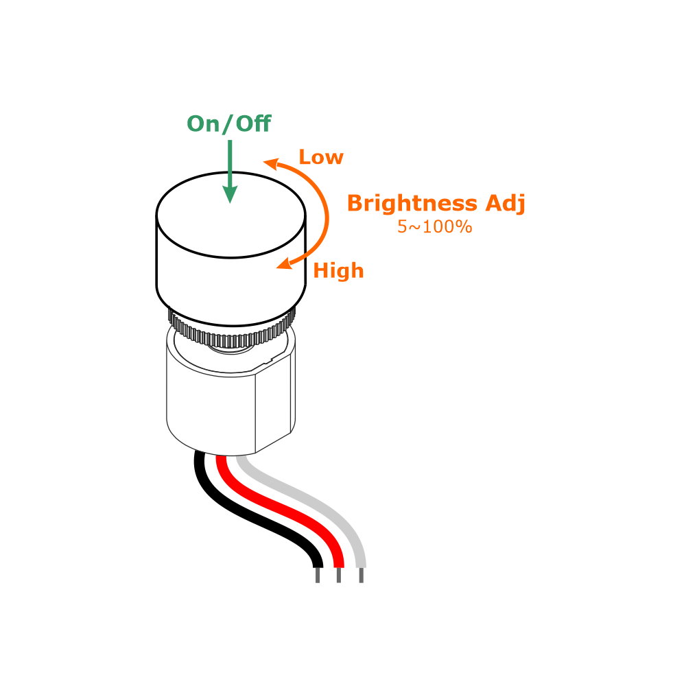 Tiny Dimmer Function