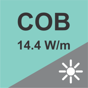 COB 14.4W/m